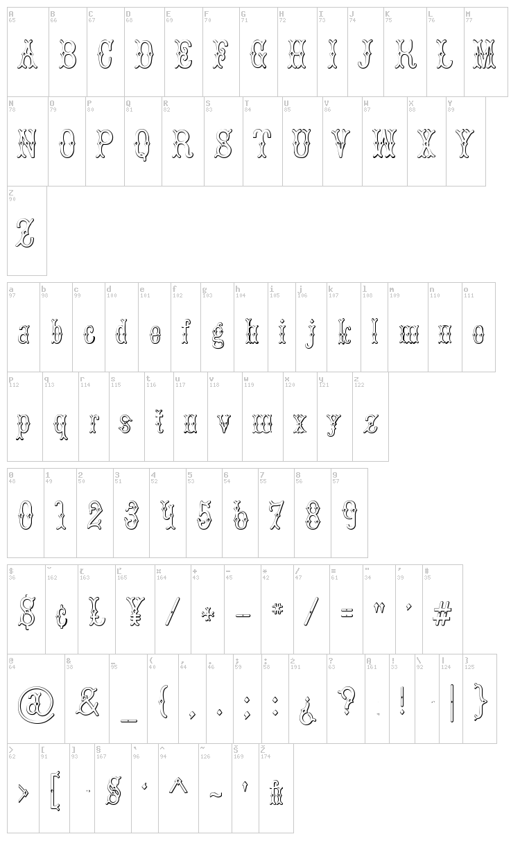 Bruce Double Pica Beveled font map